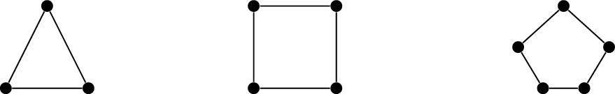 Examples of cycle graphs