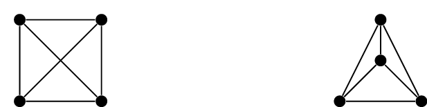 Two drawings of the complete graph on four vertices