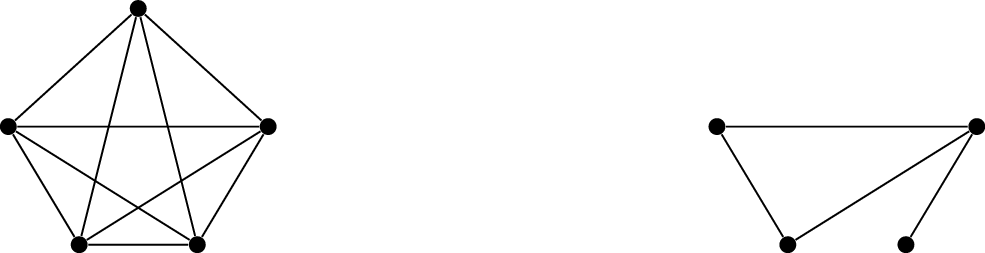 A graph and a subgraph