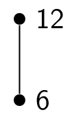 Step 6 of topologically sorting a poset