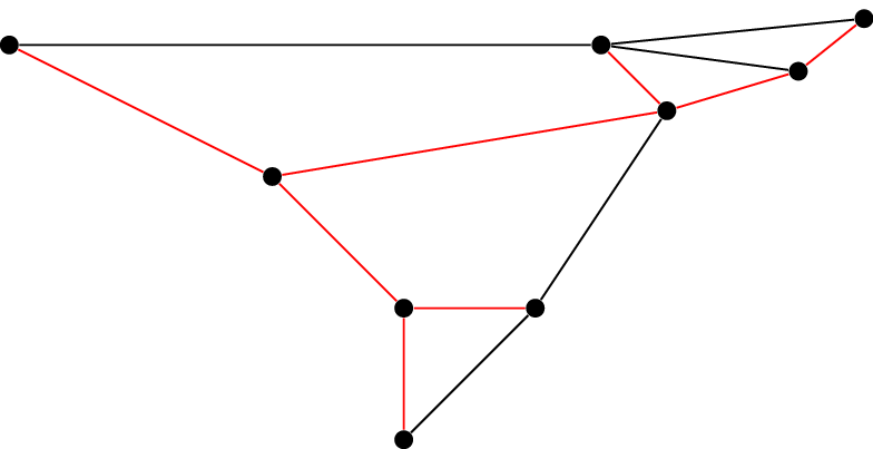 An example of a graph and a spanning tree of that graph