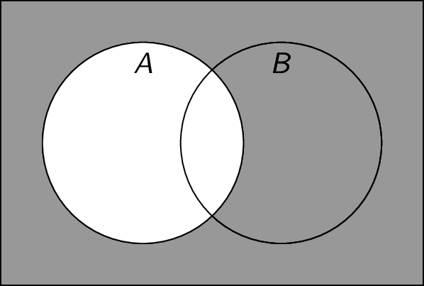 Venn diagram for the complement of two sets